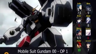 There are several methods to choose THUMBNUMs for your videos